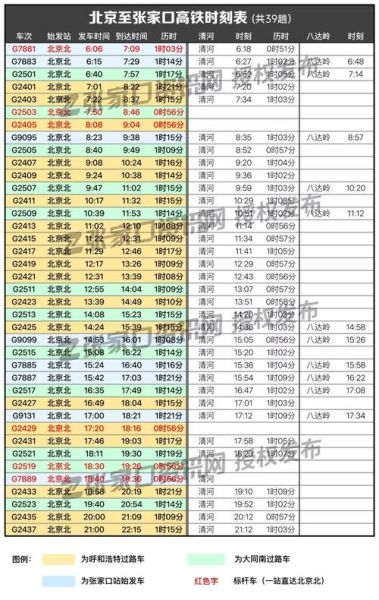 大同到北京高铁多久_票价多少