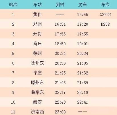 焦作到北京高铁时刻表_焦作到北京怎么走最快