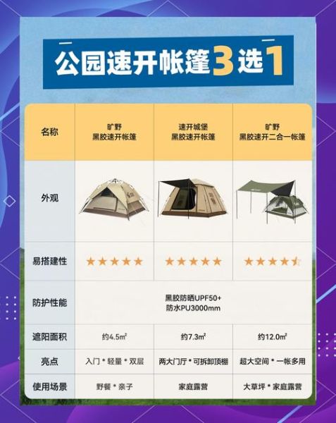3-4人家庭帐篷怎么选_户外露营帐篷推荐
