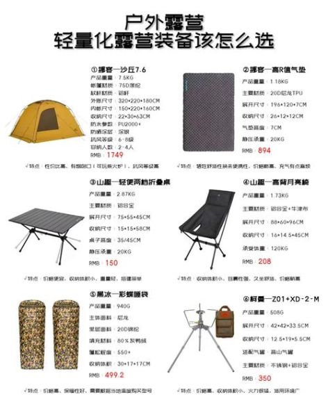 户外轻量化装备有哪些_如何挑选轻量帐篷