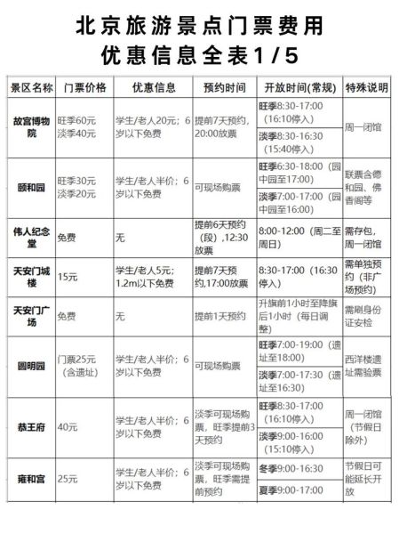 北京户外装备展门票价格_值得去吗