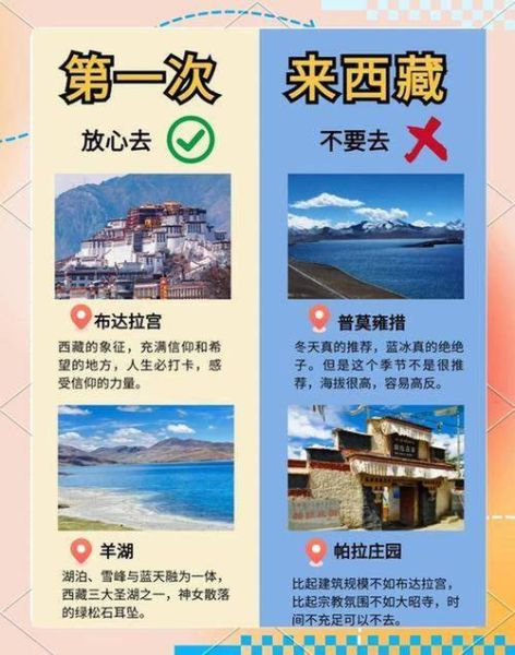 拉萨旅游最佳时间_高原反应怎么预防