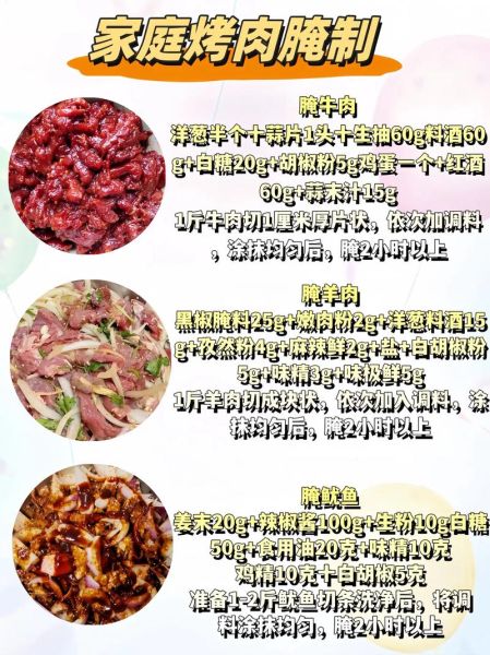 高原聚蜀滇烤肉怎么做_高原聚蜀滇烤肉腌制配方