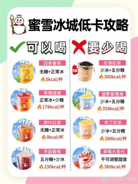 冰雪蜜茶怎么做_冰雪蜜茶热量高吗