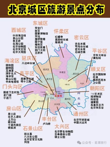 北京区地图怎么查_北京各区分布图在哪下载