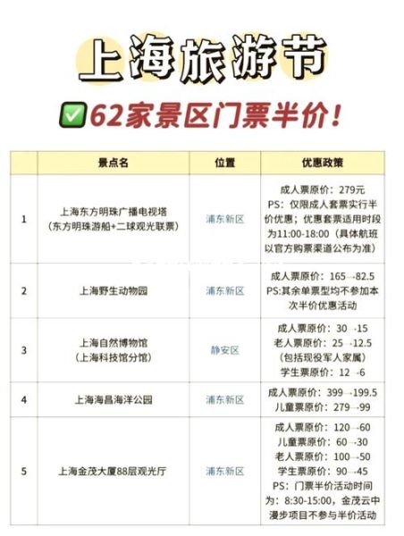 上海户外运动展值得去吗_门票价格是多少