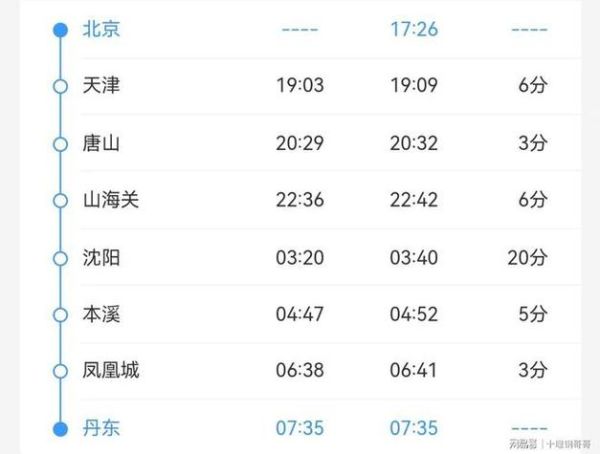 北京到丹东怎么走最省钱_北京到丹东高铁时刻表查询