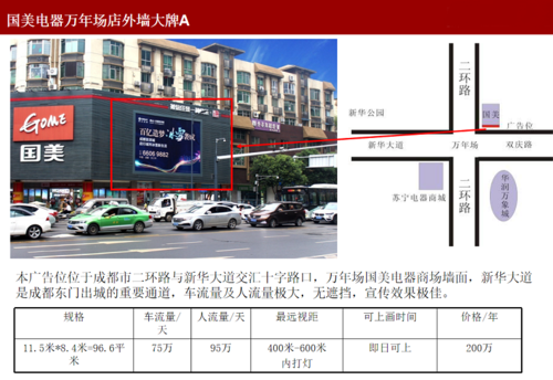 上海户外广告投放多少钱_上海户外广告投放流程