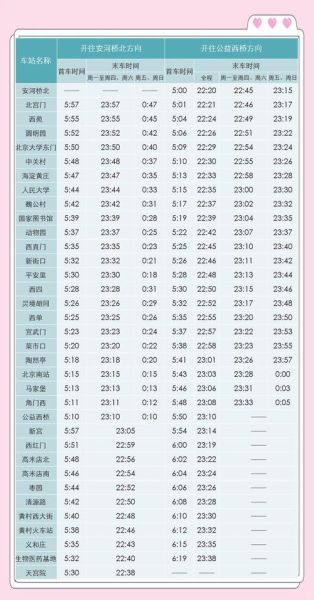 北京地铁几点开_首末班车时间查询
