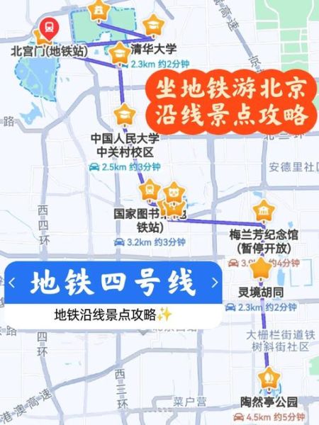 北京地铁四号线线路图_换乘站有哪些