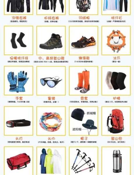 中国户外品牌哪个好_户外装备怎么选