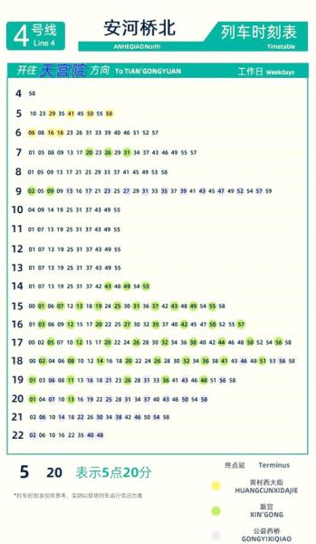 北京地铁几点开_首末班车时间查询