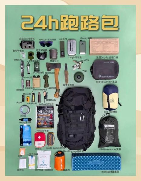 户外健行装备清单_新手如何开始户外健行