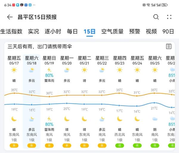 北京海淀天气预报_海淀区一周气温变化