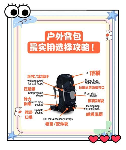 户外背包怎么选_徒步登山包容量怎么选