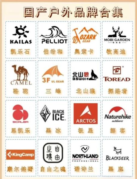瑞士户外品牌有哪些_瑞士户外品牌怎么选