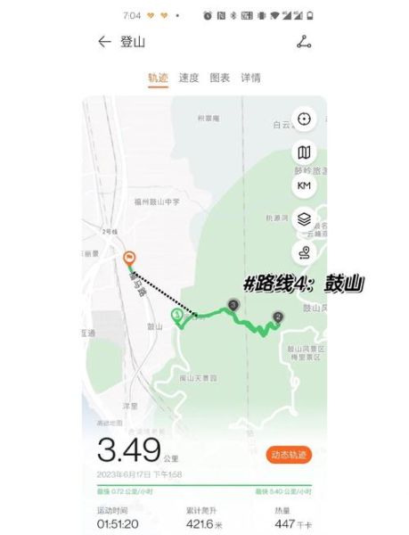 闽北户外论坛_新手徒步路线推荐