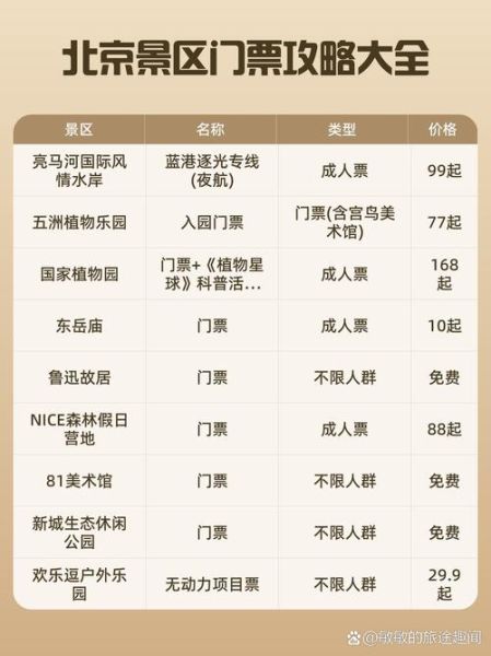 北京影视基地有哪些_北京影视基地门票价格