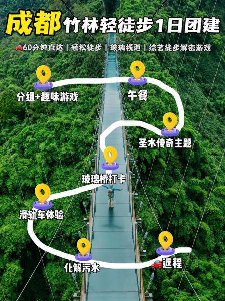 成都起点户外俱乐部怎么样_有哪些热门路线