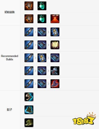 岩雀冰雪节皮肤什么时候返场_岩雀冰雪节皮肤多少钱