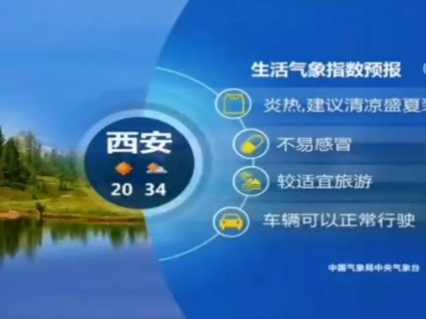 北京怀柔区天气怎么样_怀柔区天气预报准吗