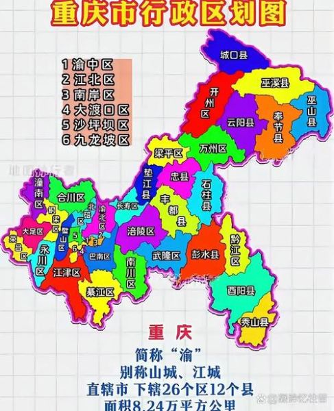 北京大还是重庆大_哪个城市面积更大