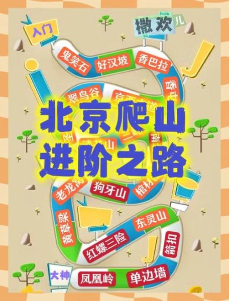 北京户外登山路线推荐_北京登山装备清单