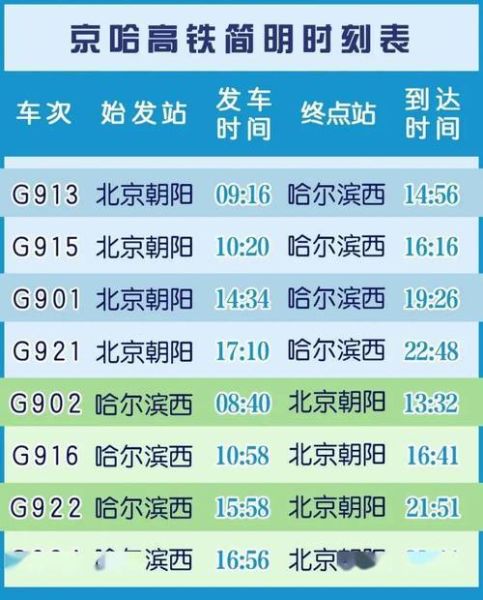 北京到烟台火车时刻表查询_票价多少钱