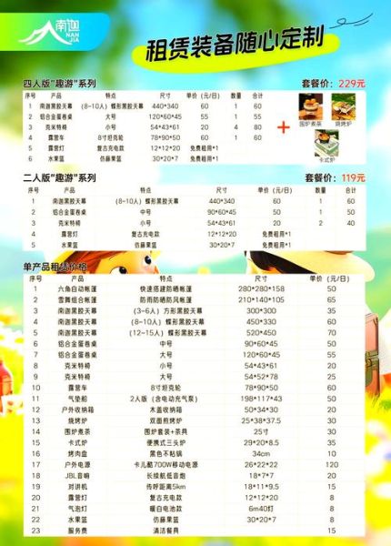 户外用品租用哪家好_露营装备租赁价格怎么算