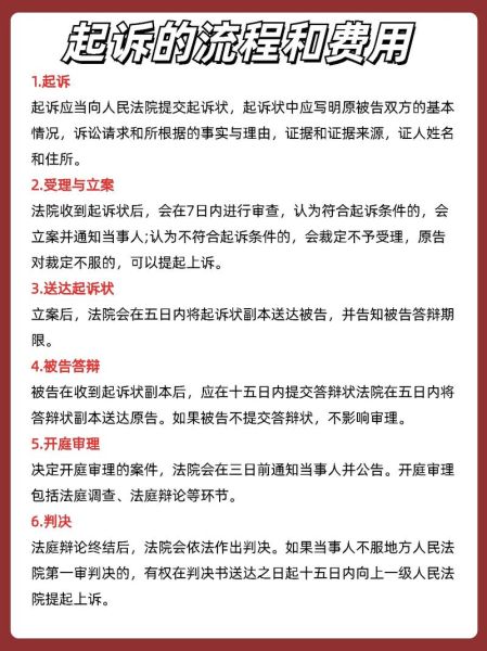石景山区人民法院立案流程_起诉需要准备哪些材料