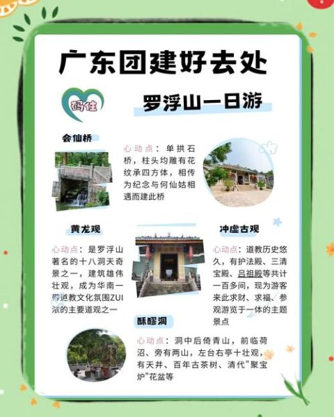 罗浮山冰雪什么时候开放_门票价格多少钱