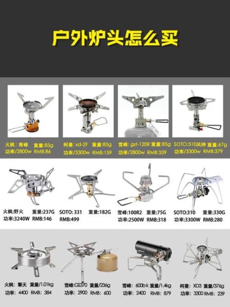 户外炉头怎么选_户外炉头什么牌子好
