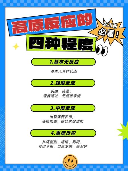 怎么测试自己有没有高原反应_高原反应自测方法