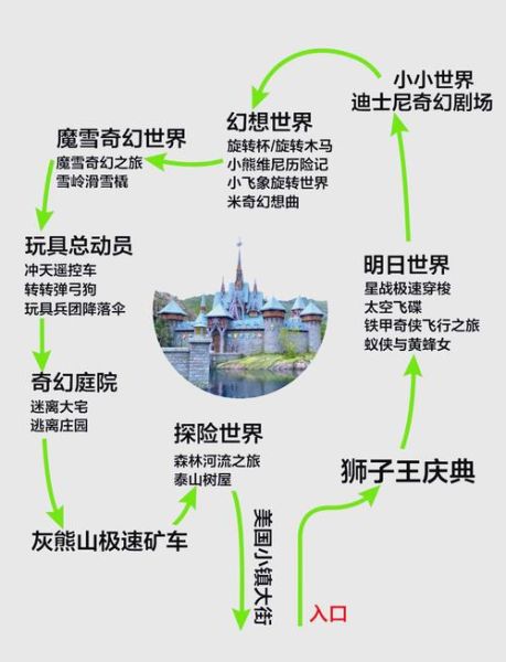 香港冰雪节怎么去_香港冰雪节交通攻略