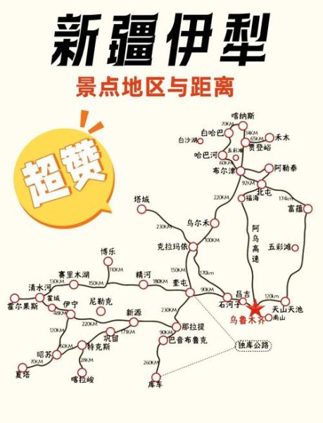 新疆高原湖在哪里_新疆高原湖旅游攻略