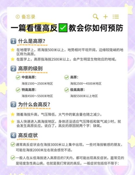 高血压去高原危险吗_高原反应怎么缓解