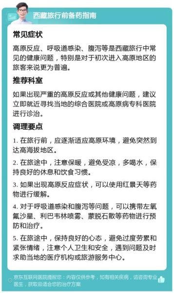 上高原前吃什么药_高原反应预防用药指南
