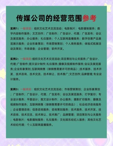 户外广告网络传媒公司哪家好_投放流程是什么