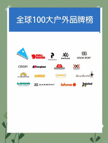 进口户外品牌排行榜_哪个牌子最值得买