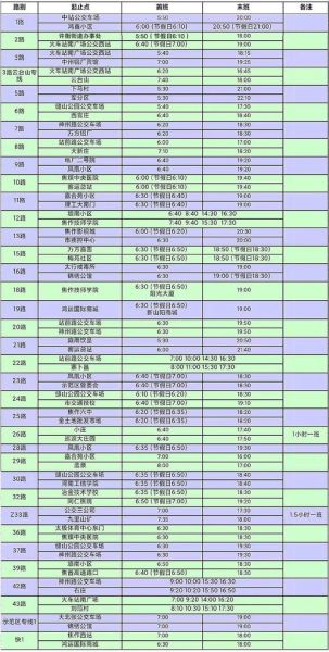 焦作到北京多少公里_焦作到北京自驾路线