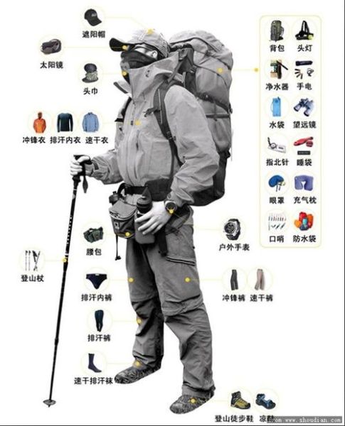 北京驴友户外路线推荐_新手必看装备清单