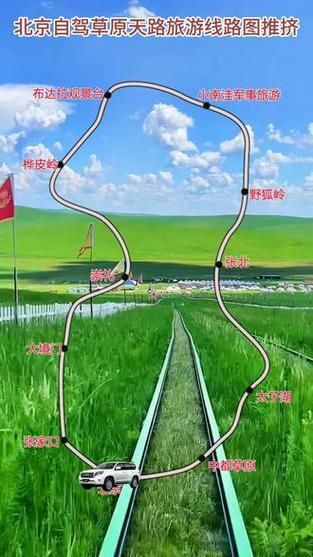 北京草原在哪里_北京草原自驾游路线