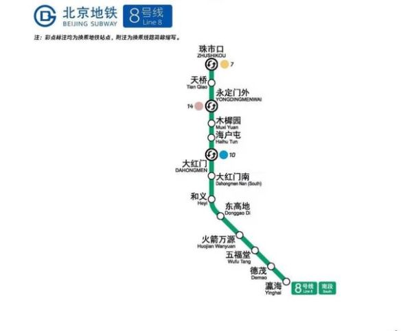 北京地铁八号线全程多久_北京地铁八号线换乘攻略