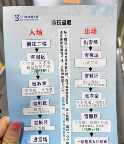 三只熊冰雪王国在哪里_门票价格及营业时间