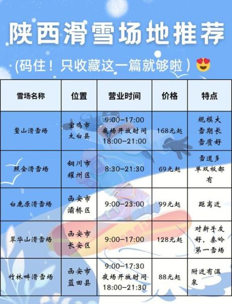 西安极地冰雪世界门票多少钱_西安极地冰雪世界营业时间