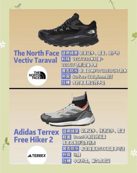 天伦天户外徒步鞋怎么样_适合哪些路线