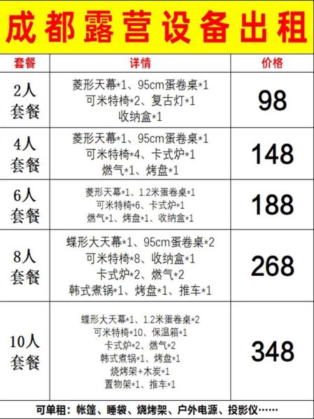 户外用品租赁店哪家好_露营装备租赁价格表
