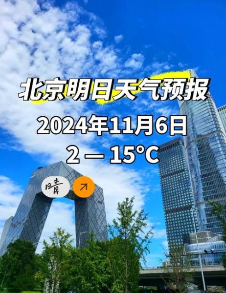 北京未来一周天气怎么样_北京一周天气穿衣指南