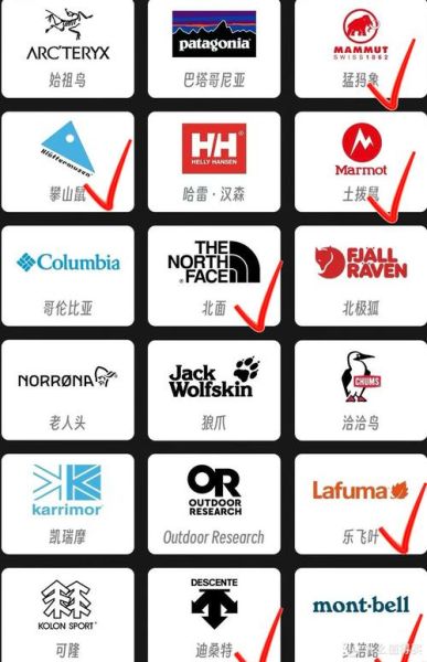 户外品牌logo含义_为什么Patagonia标志是山峰