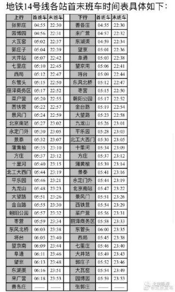 北京地铁末班车几点_末班车错过怎么办